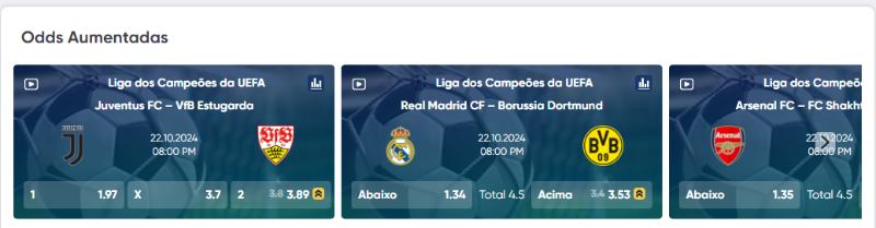 Ivibet Odds Aumentadas