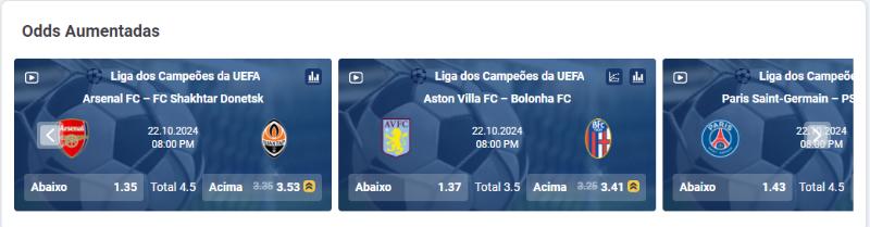 Odds Aumentadas 20Bet