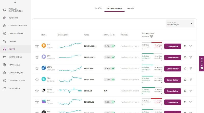 Mercados de criptomoedas na Skrill