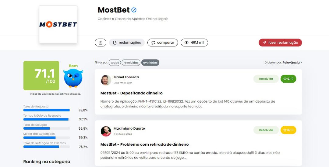 Reputação da Mostbet