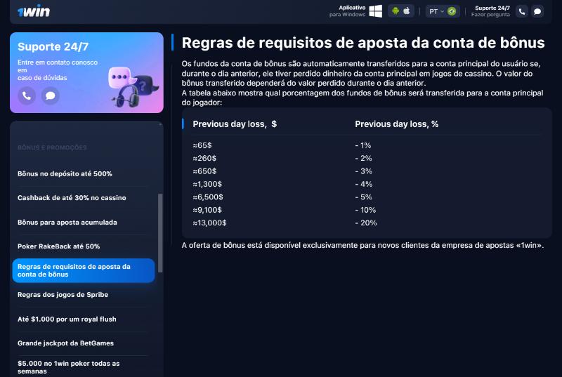 Regras de requesitos de aposta da conta bónus da 1Win