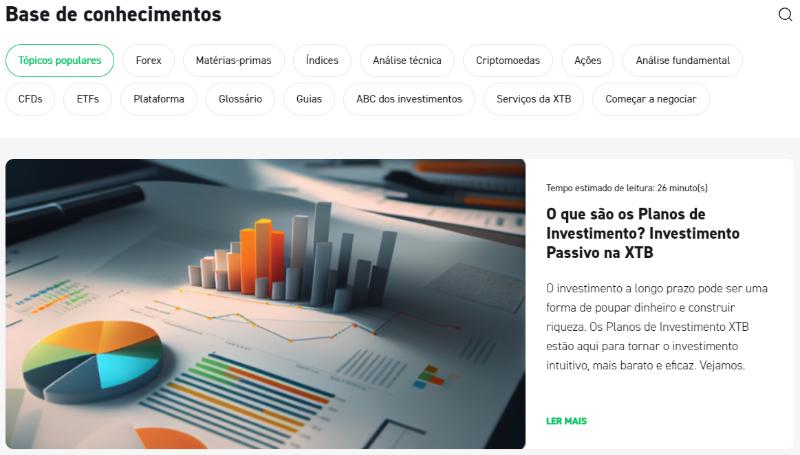 Artigos de apoio na XTB