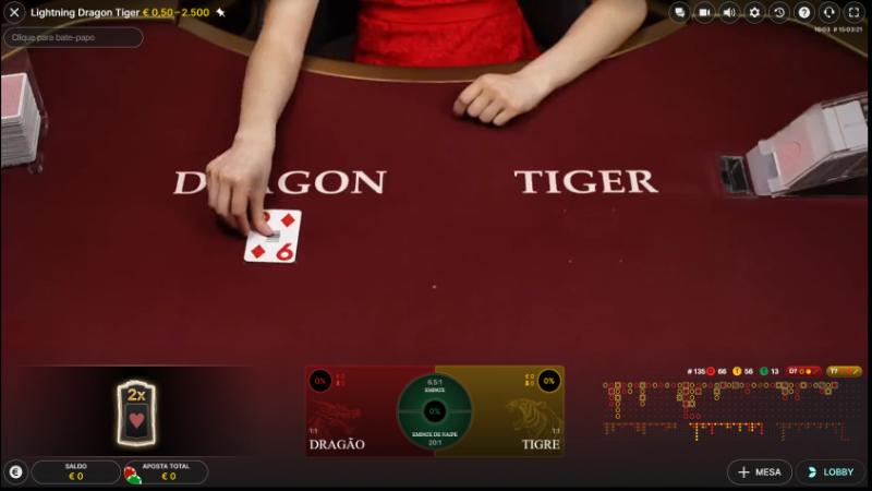 Cyberbet Casino ao vivo