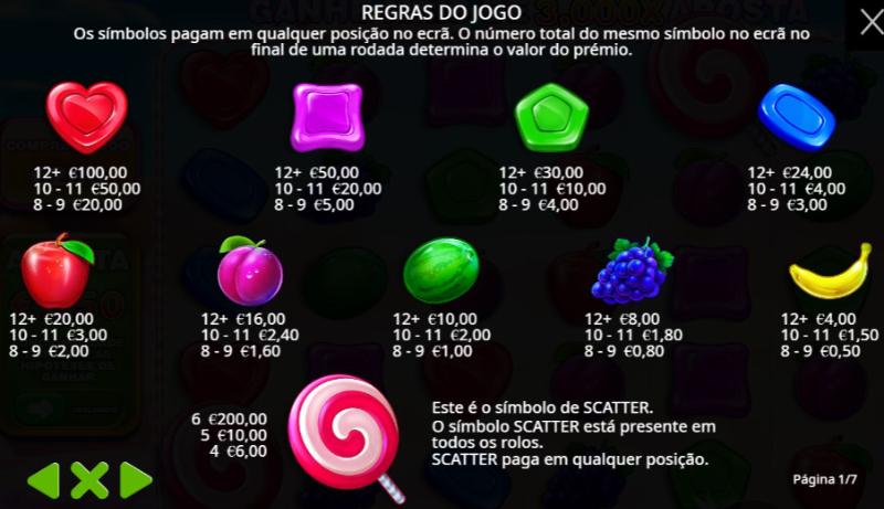 Regras da slot Sweet Bonanza