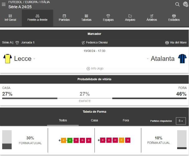 Boomerang Bet desporto centro de estatísticas