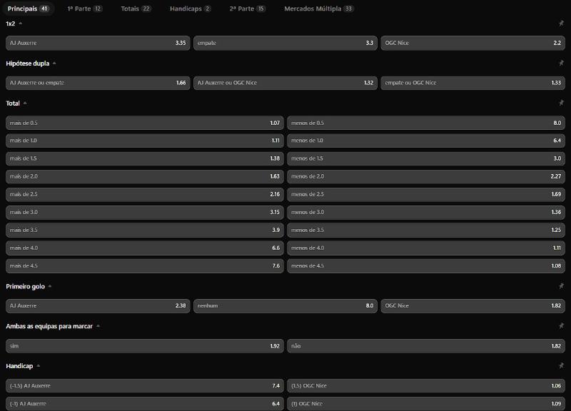 Hexabet mercados de apostas