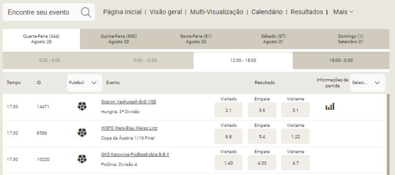 Calendário apostas 1GO