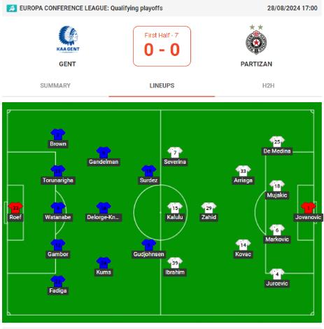 Equipas titulares estatísticas apostas 1GO