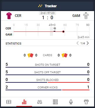 Seven Casino desporto match tracker estatísticas