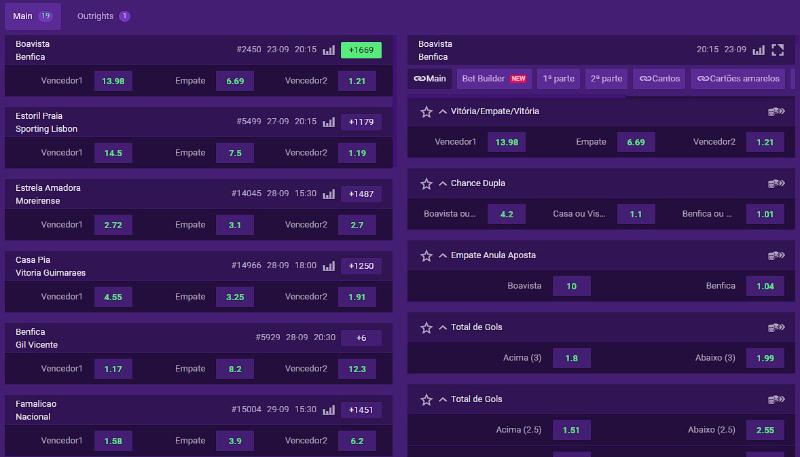 BetPlays mercados de apostas