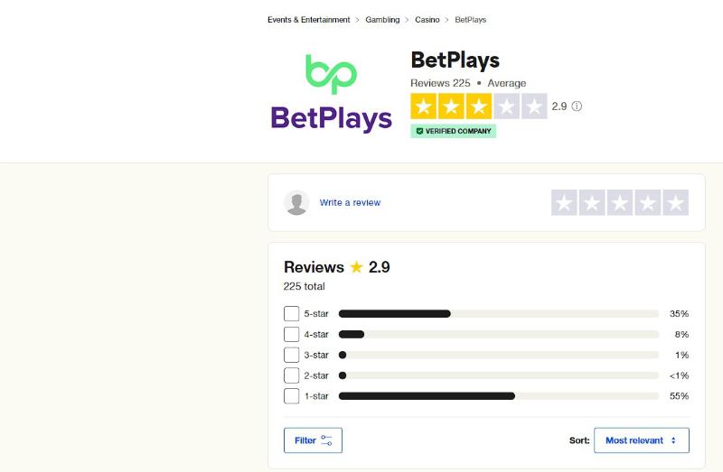 BetPlays reputação