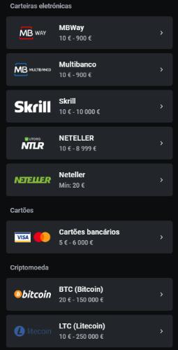 Métodos de pagamento num casino online